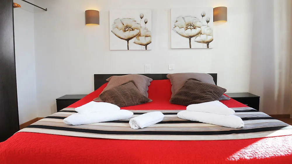 Hotel Cote Basque Bajonna
